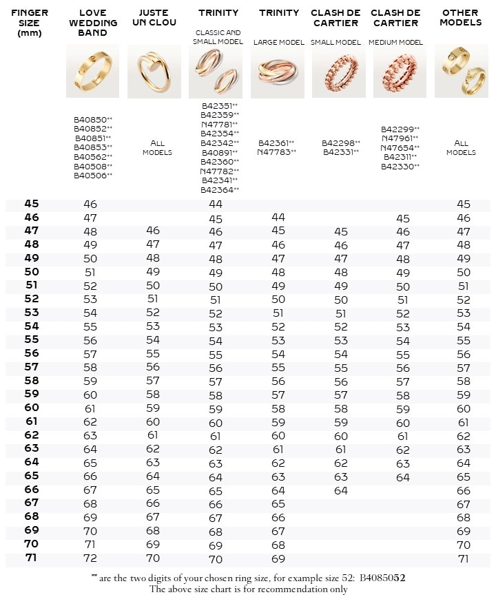 Ring Size Guide - Blingdo