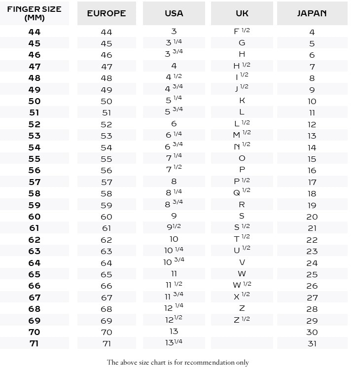 Ring Size Guide - Blingdo